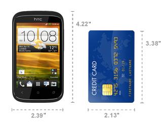 Mobilné príslušenstvo | HTC Desire C príslušenstvo - S-world.sk -  synchronized world - Váš svet príslušenstva